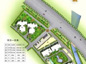 平頂山蝶湖灣期 平頂山蝶湖灣期