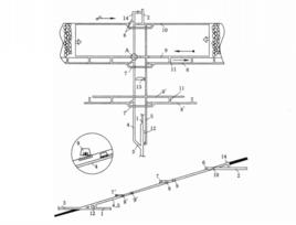 整層走向長壁採煤法 整層走向長壁採煤法