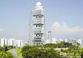 軍事氣象情報 軍事氣象情報