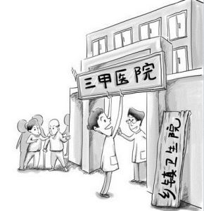 醫院等級評審制度之亂象