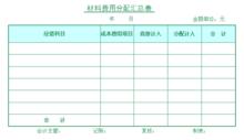 材料費用分配匯總表