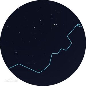 長蛇座流星雨 長蛇座流星雨