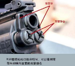 KSG散彈槍[軍事武器槍械]