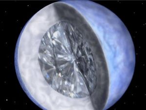 鑽石星球 鑽石星球