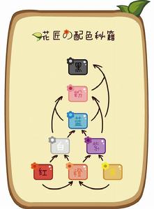 花色配色