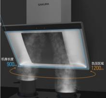 櫻花雙炫風油煙機