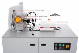 檢測極限 檢測極限