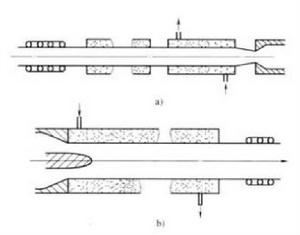 結構塑膠 結構塑膠