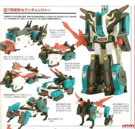 七重變形體 七重變形體