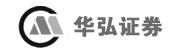 北京華弘證券股份有限公司 北京華弘證券股份有限公司