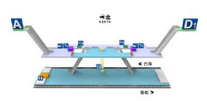農業展覽館站站內立體圖