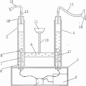 電解制氧技術 電解制氧技術