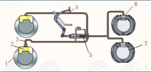 前盤後鼓 前盤後鼓