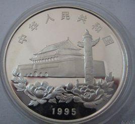 1995年的硬幣