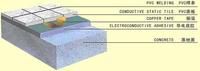 PVC防靜電地板 PVC防靜電地板