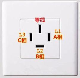 三相插座 三相插座