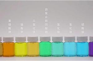 四氯合銅酸鈉 四氯合銅酸鈉