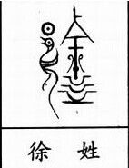 徐姓起源