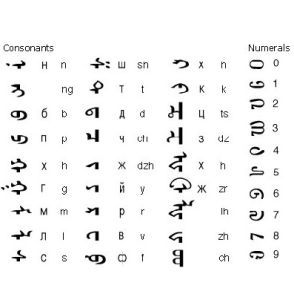 蒙古文字 蒙古文字