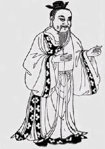 孔門十二哲 孔門十二哲