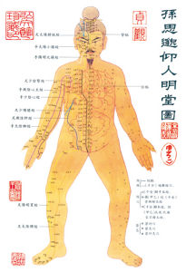 孫思邈三人明堂圖 孫思邈三人明堂圖