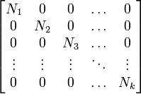 冪零矩陣 冪零矩陣