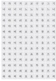韓語字母表