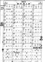 似是故人來 歌譜（簡譜）