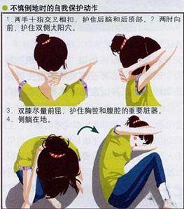 踩踏自救 踩踏自救