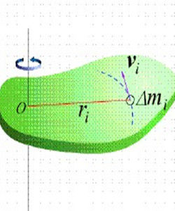 轉動慣量 轉動慣量