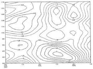 圖1沿25.5&deg;N作Si時間—經向分布圖