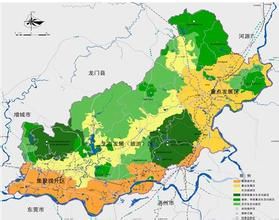 主體功能區劃 主體功能區劃