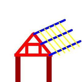 中式屋架 中式屋架