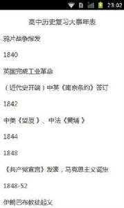高中歷史複習大事年表 高中歷史複習大事年表