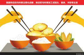 馬鈴薯主糧化戰略 馬鈴薯主糧化戰略