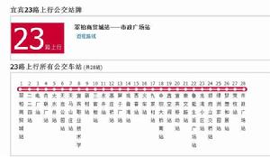 宜賓公交23路 宜賓公交23路