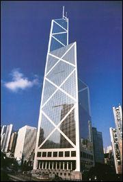 中銀動力 中銀動力