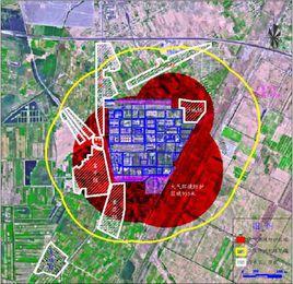 安全防護距離 安全防護距離
