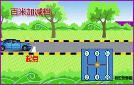 百米加減檔 百米加減檔