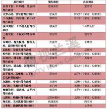 梅江鎮[浙江省蘭谿市梅江鎮]