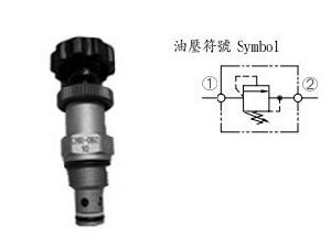 插式調壓閥CMR系列