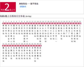 哈爾濱雨潤2路 哈爾濱雨潤2路
