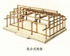 混合式構架 混合式構架