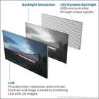 LED背光源 LED背光源