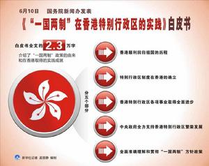 “一國兩制”在香港特別行政區的實踐
