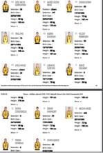 土耳其瓦基弗銀行隊員信息