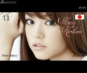 2012年tc candler排名