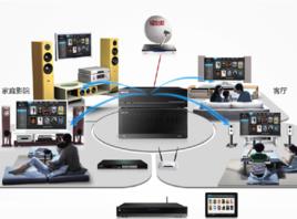 高清片源伺服器