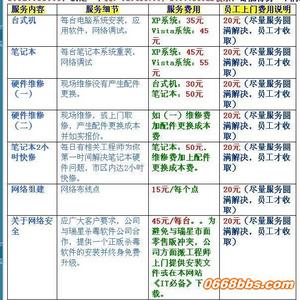 茂名海業電腦科技 茂名海業電腦科技