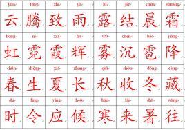 中華字經拼音版 中華字經拼音版